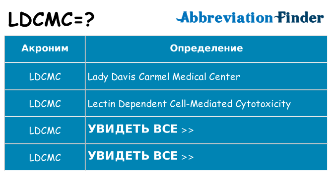 Что означает аббревиатура ldcmc