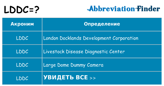 Что означает аббревиатура lddc