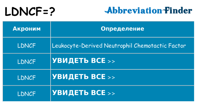 Что означает аббревиатура ldncf