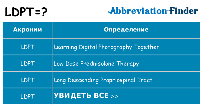 Что означает аббревиатура ldpt