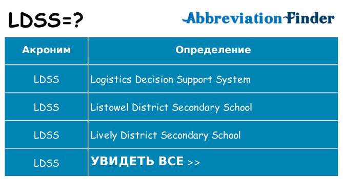 Что означает аббревиатура ldss