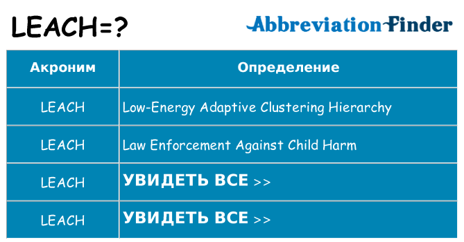 Что означает аббревиатура leach