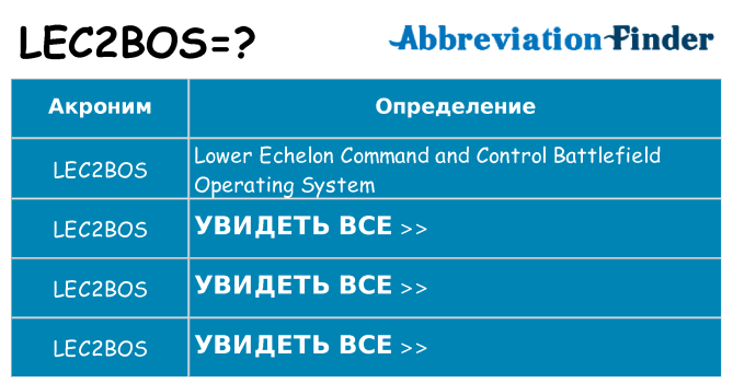 Что означает аббревиатура lec2bos