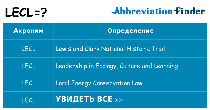 Что означает аббревиатура lecl