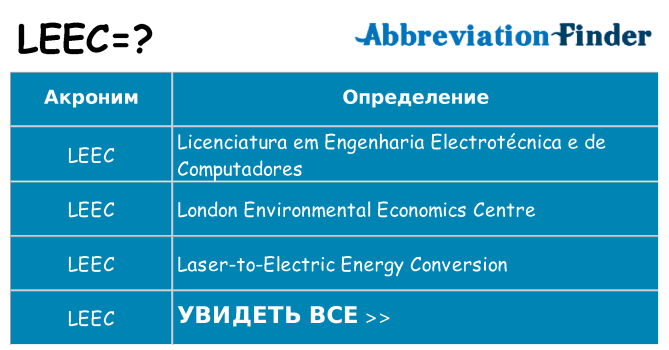 Что означает аббревиатура leec