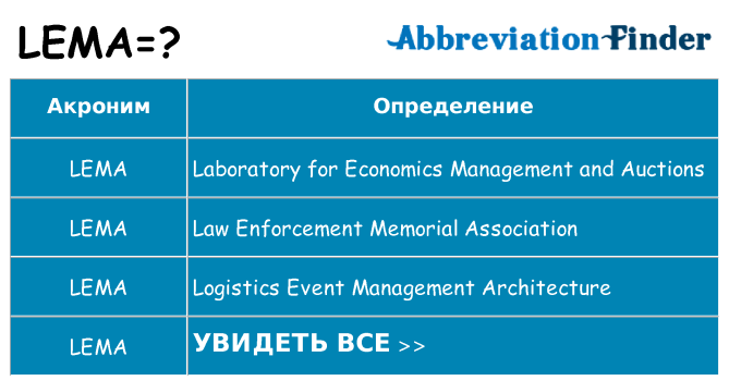 Что означает аббревиатура lema
