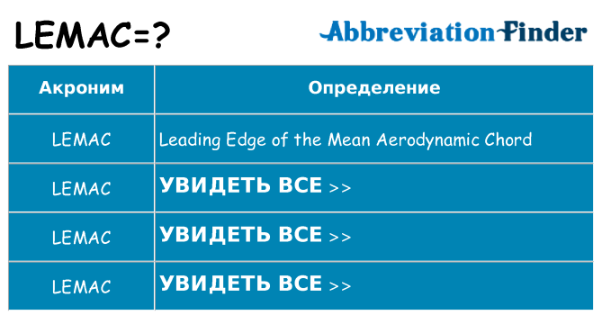 Что означает аббревиатура lemac