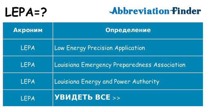 Что означает аббревиатура lepa