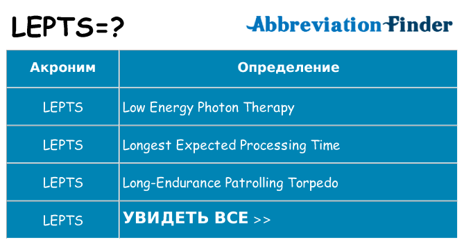 Что означает аббревиатура lepts