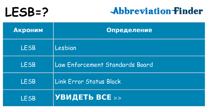 Что означает аббревиатура lesb