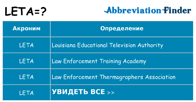 Что означает аббревиатура leta
