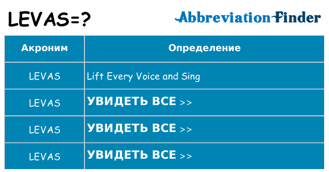 Что означает аббревиатура levas