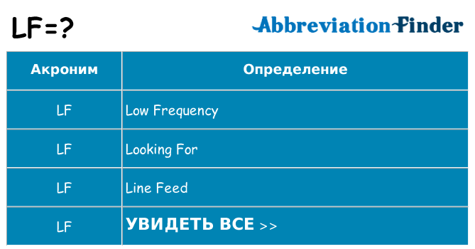 Что означает аббревиатура lf