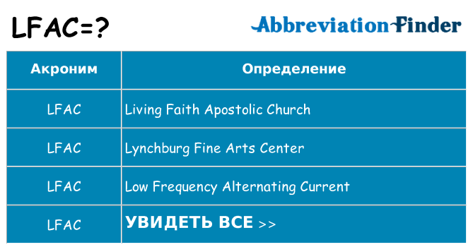 Что означает аббревиатура lfac