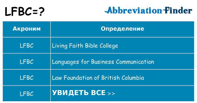 Что означает аббревиатура lfbc