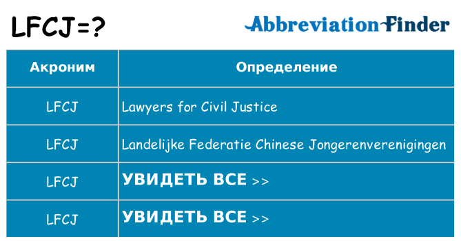 Что означает аббревиатура lfcj