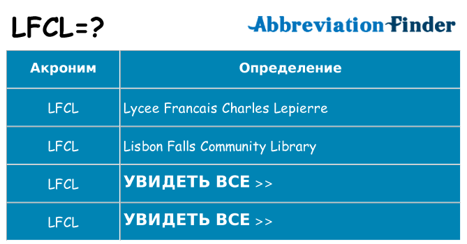 Что означает аббревиатура lfcl