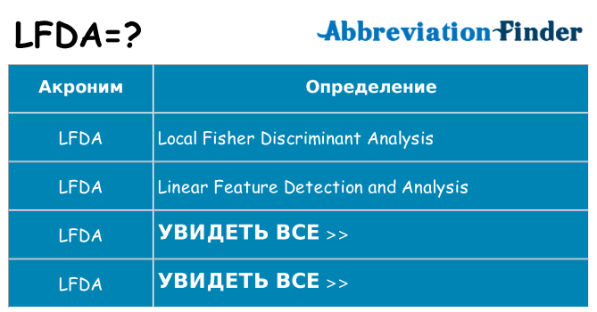 Что означает аббревиатура lfda