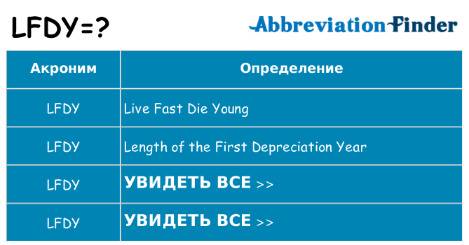 Что означает аббревиатура lfdy