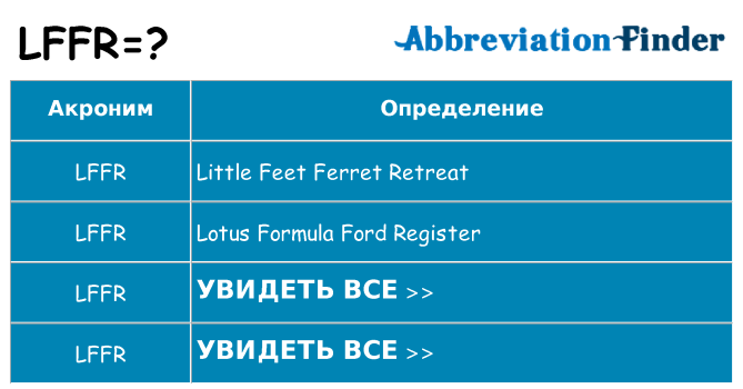 Что означает аббревиатура lffr