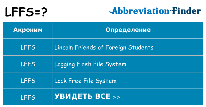 Что означает аббревиатура lffs