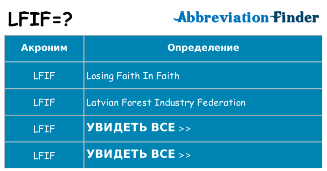 Что означает аббревиатура lfif