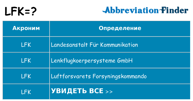 Что означает аббревиатура lfk