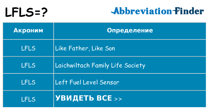 Что означает аббревиатура lfls