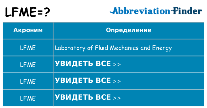 Что означает аббревиатура lfme