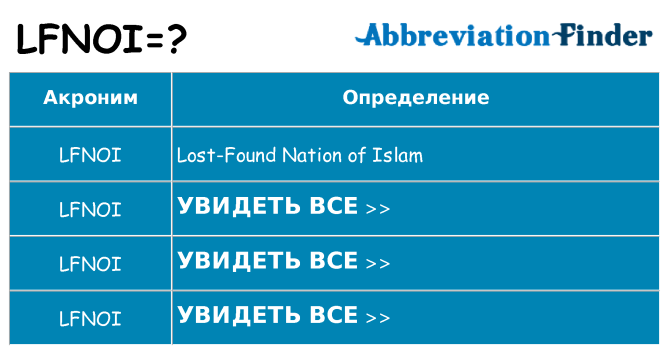 Что означает аббревиатура lfnoi