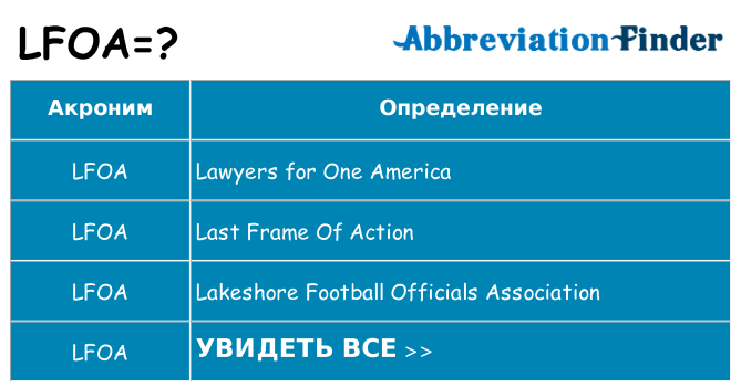 Что означает аббревиатура lfoa