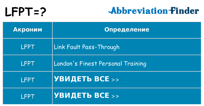 Что означает аббревиатура lfpt