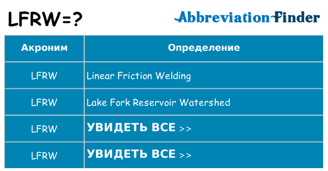 Что означает аббревиатура lfrw