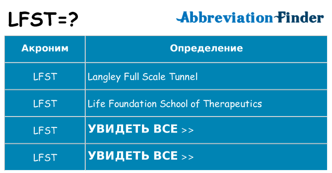 Что означает аббревиатура lfst