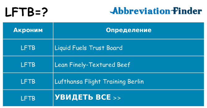 Что означает аббревиатура lftb