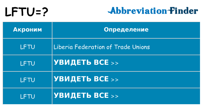 Что означает аббревиатура lftu