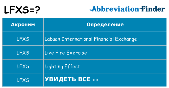 Что означает аббревиатура lfxs