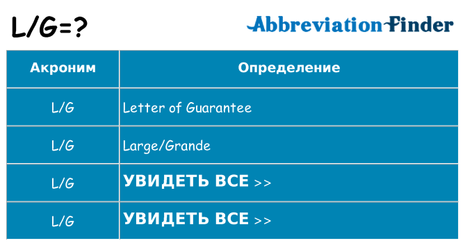 Что означает аббревиатура lg
