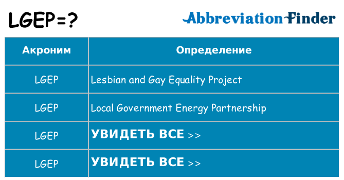 Что означает аббревиатура lgep