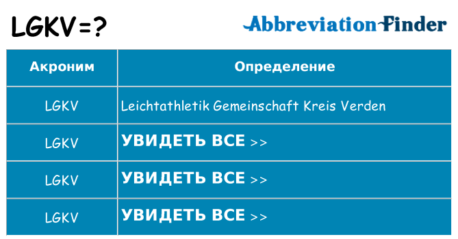 Что означает аббревиатура lgkv