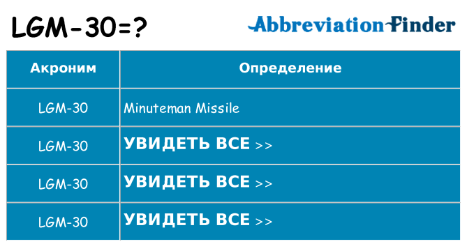 Что означает аббревиатура lgm-30