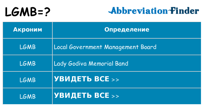 Что означает аббревиатура lgmb