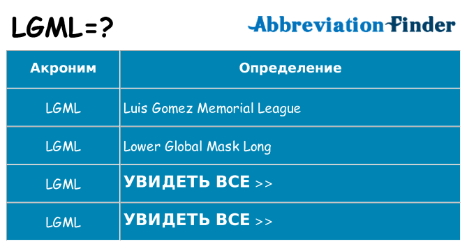 Что означает аббревиатура lgml