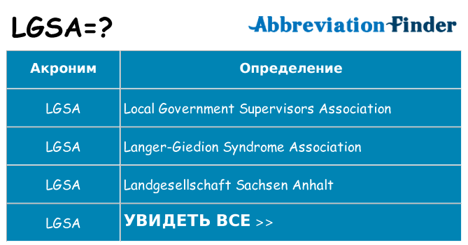 Что означает аббревиатура lgsa