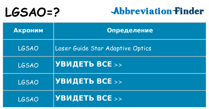 Что означает аббревиатура lgsao
