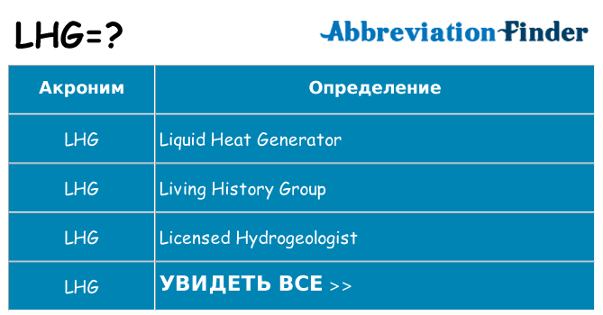 Что означает аббревиатура lhg