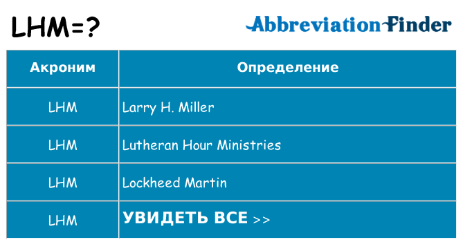 Что означает аббревиатура lhm