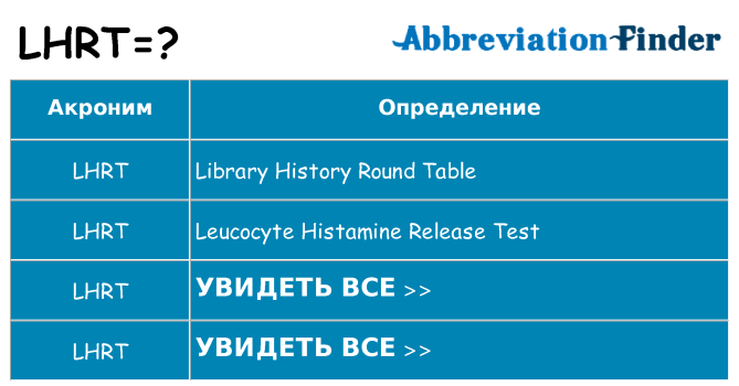 Что означает аббревиатура lhrt