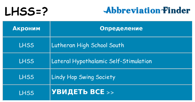 Что означает аббревиатура lhss
