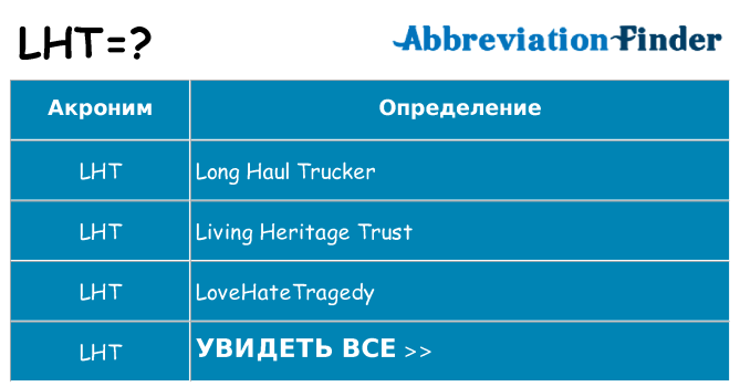 Что означает аббревиатура lht